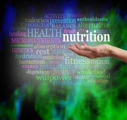 Man hand highlighting Nutrition text in Salt Lake City, UT | Santosh Yoga Institute