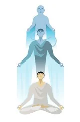 The Importance Of Ashtanga